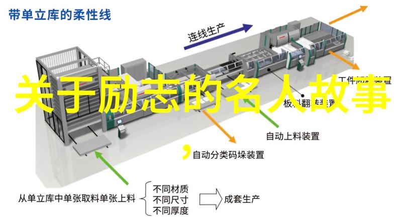 园中寻梦探索经典语录背后的意蕴