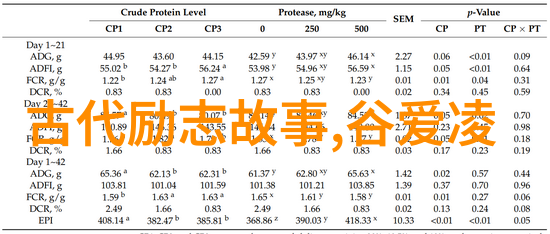 关于励志的名人故事简短从贫穷到富裕杰克马尔斯的不懈追梦