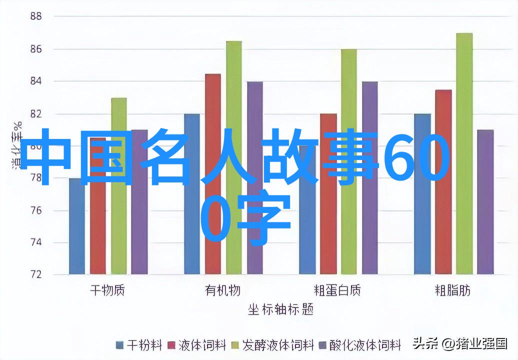 青春不负伟人启航梦想的第一步