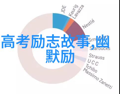 大秦帝国风云录txt我在古代的华夏边陲见证了大秦帝国的辉煌与沉浮