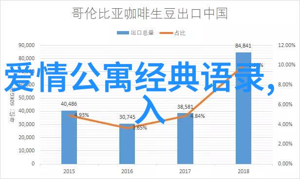 中国感动十大人物素材许家印我的人生轨迹