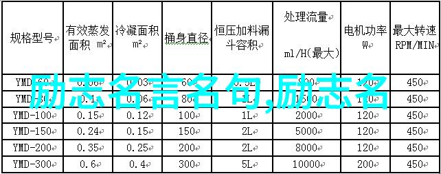 林清玄经典语录-追梦者李明用林清玄的话语点亮人生的每一个角落