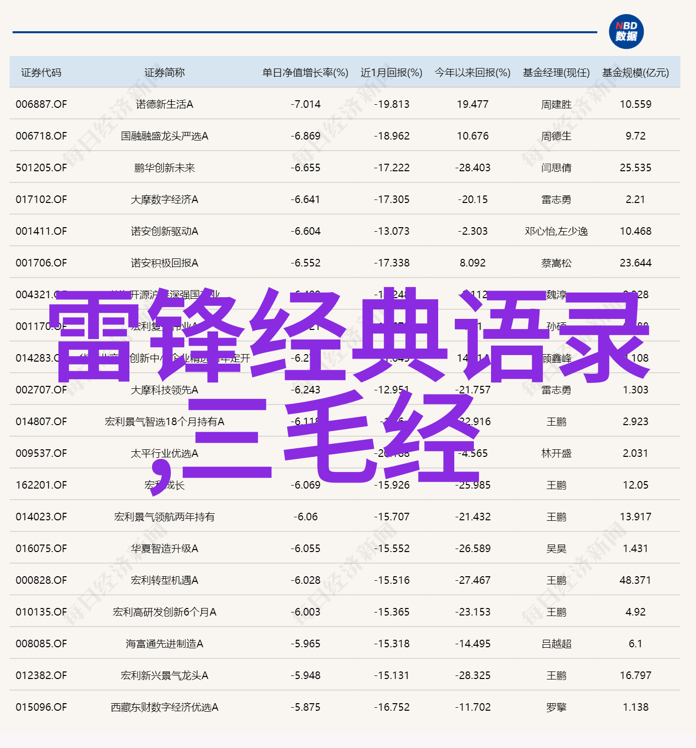 公主殿下请当心皇家危机管理