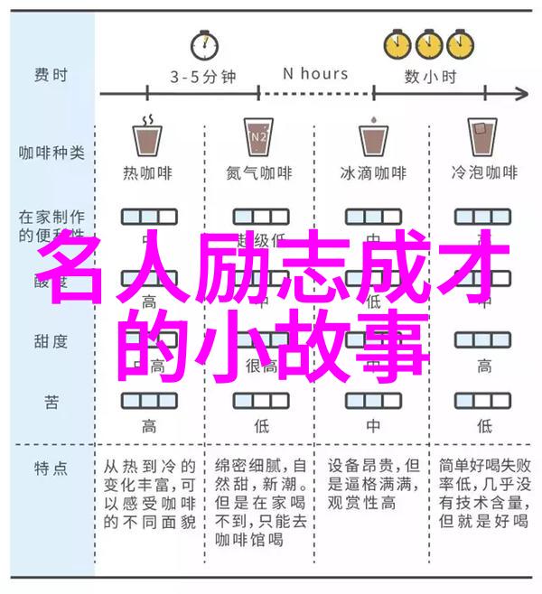 关于爱情的励志名言-心动不如有行动爱情中的坚持与成长