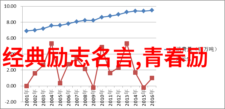 中国文化探索-廖男男的中国故事Gary在故乡的寻根之旅