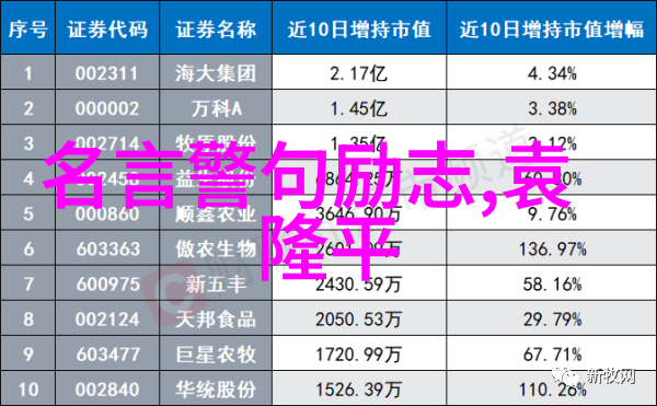 逆袭从小村庄到硅谷的中国少年