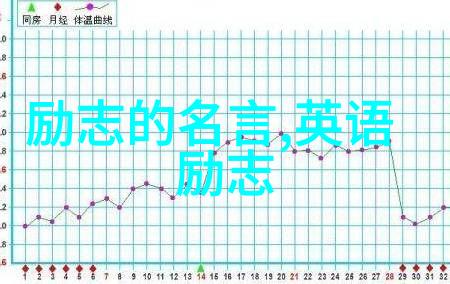 努力奋斗的可爱形象探索其在当代文化中的象征意义与社会功能