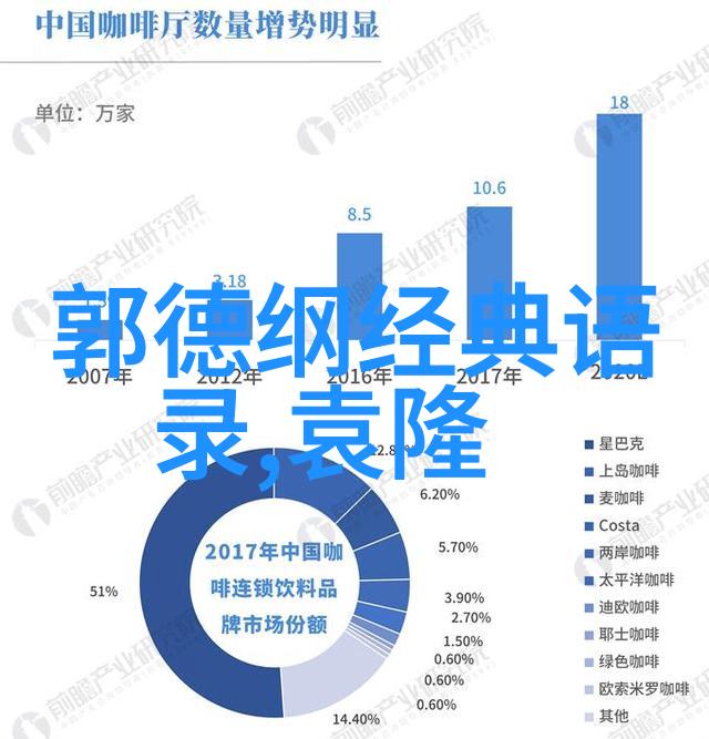 90后青年楷模新时代的风尚之星