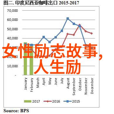 励志名人名言精选激发内心潜能的灵感之语