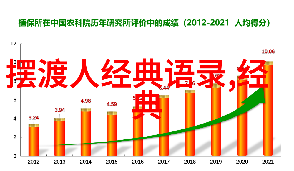 从废墟中起航一位科学家的逆袭之旅