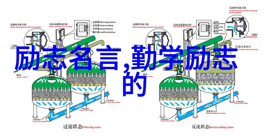 洛杉矶四点前夜伟人青春不负的数据驱动励志故事