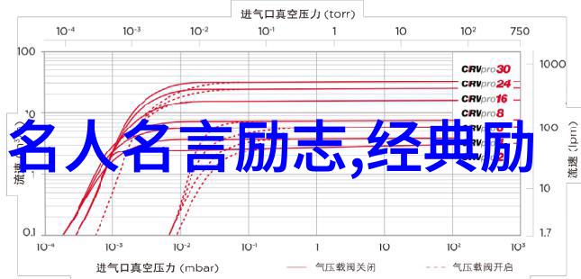 男人帮经典语录-坚韧不拔男人帮经典励志语录精选