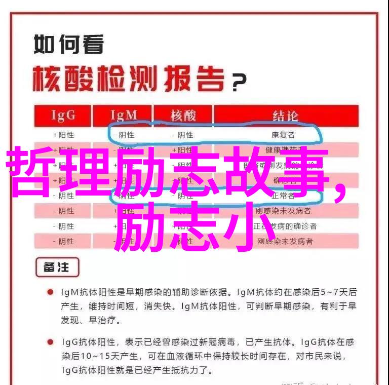 转折点上的勇气探索那些改变命运的古代励志瞬间