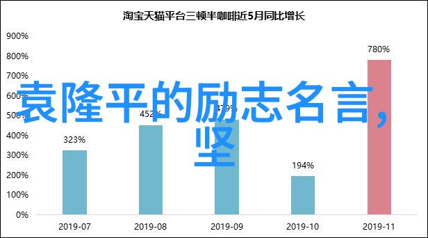 平凡的世界经典语录关于人生梦想与坚持的深刻启示