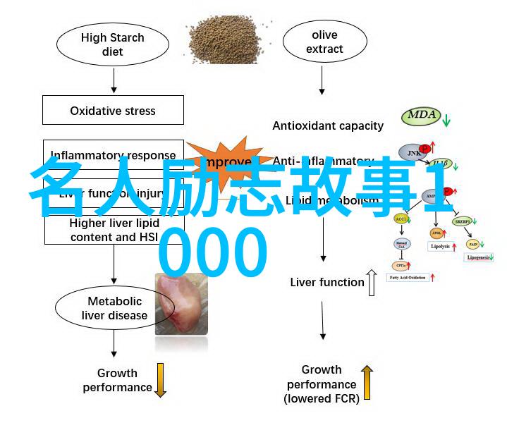 旷野里的小草与巨树之间的对话