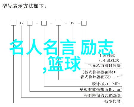 激励人心的智慧抒怀探究名言警句在个人成长与学术研究中的启迪作用