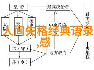 从零到英雄成功励志故事激励人心的成长历程