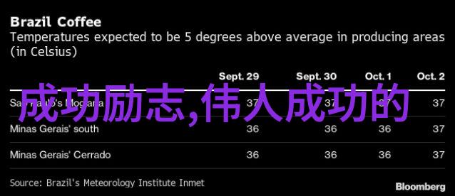 心灵深处的火种如何运用经典励志语录点亮未来路灯