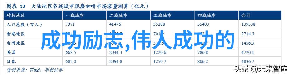 从一无是处到人生赢家小明的逆袭奇迹