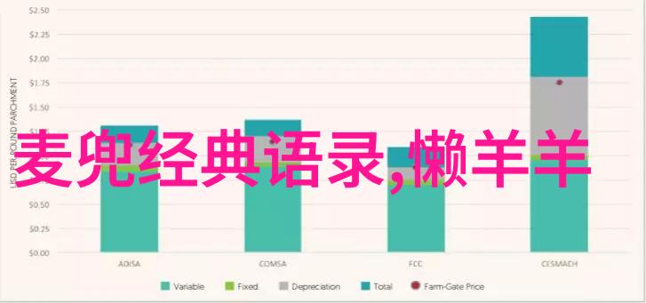 三十分钟激励短片 - 逆袭故事李明的坚持之旅