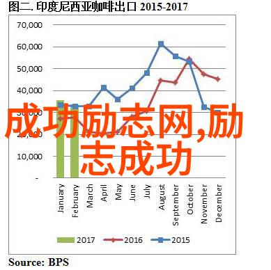 激励人心追梦者的无畏旅程