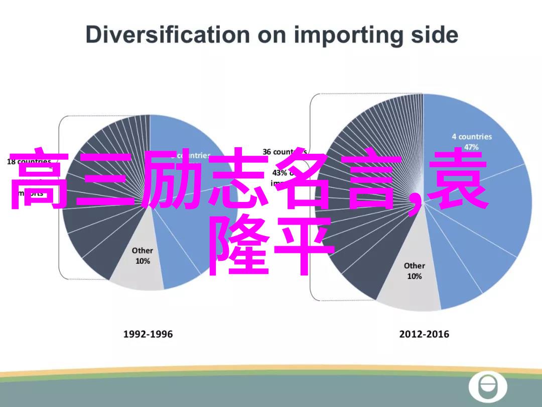 岁月静好心灵激荡觉醒年代经典语录的智慧之光