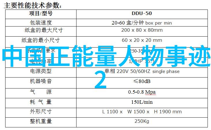 超越自我一只蝴蝶的飞翔之旅励志寓言故事