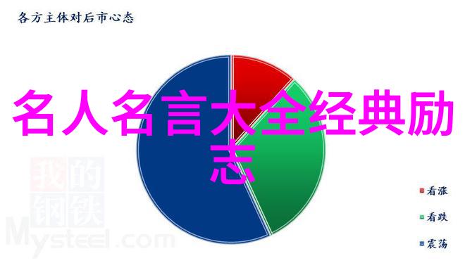 学术探索与文艺启示800字美文摘抄的深度解读