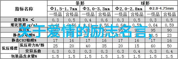 名人如何在忙碌和压力中保持内心平静