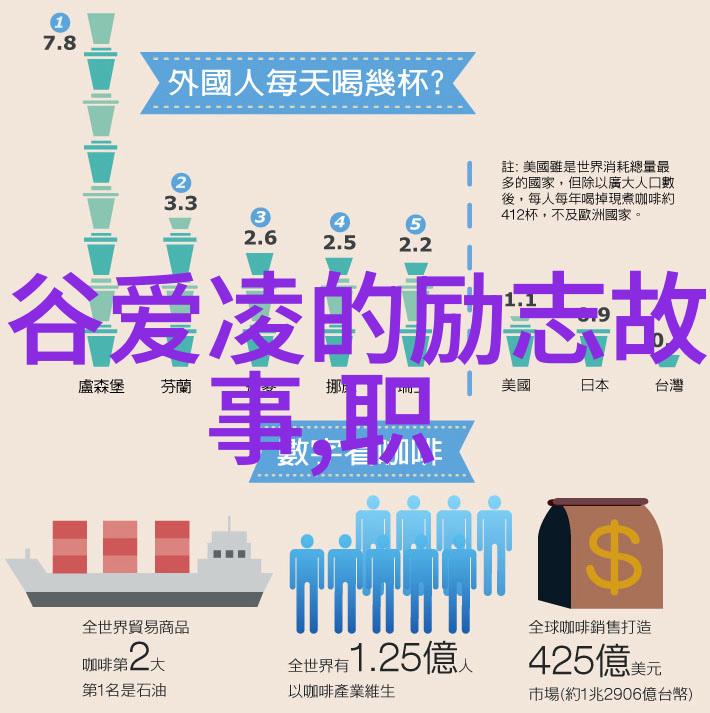 跨界合作友情链接联盟的未来趋势分析