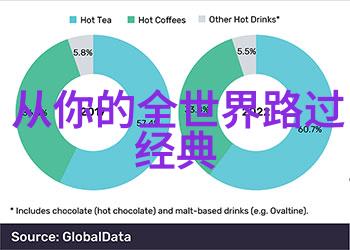 高三励志故事我是那个那个晚上两点才睡觉的高三生从挣扎到飞跃