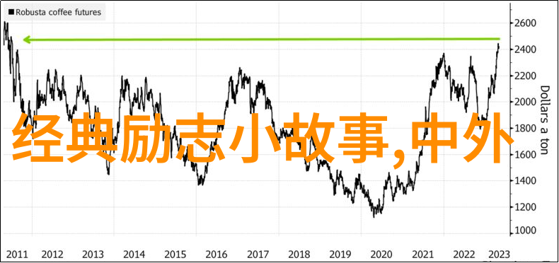 2019年感动中国十大人物素材-英雄在人间2019年感动中国十大人物的故事