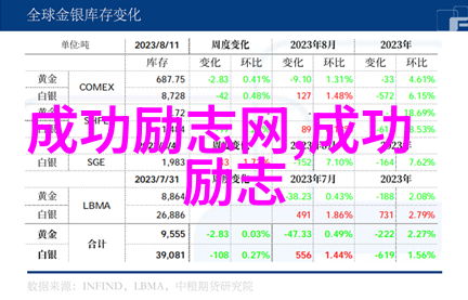 俞敏洪先生的学识与智慧