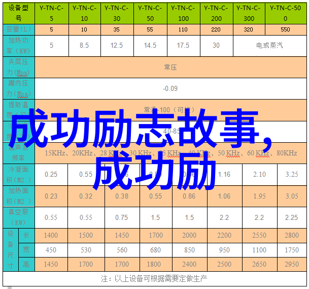 优秀短篇散文我心中的小确幸城市角落里的夜晚故事