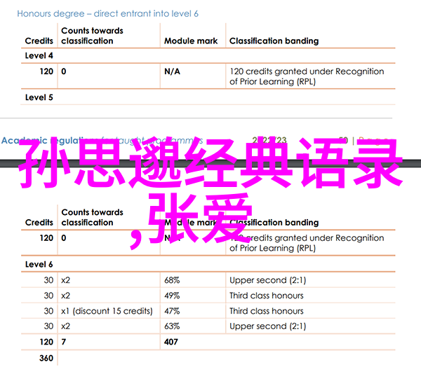 梦想之翼翱翔成功的彼岸