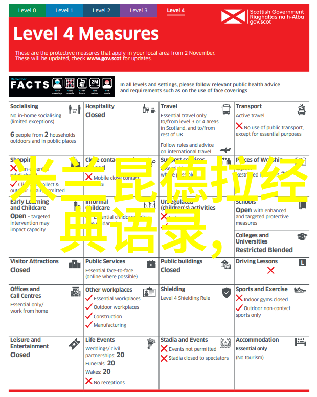 人生不止眼前的苟且未来更长