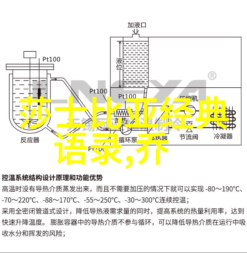 激励爱情三千年的名言心动四射