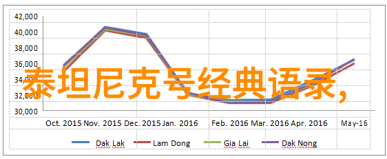 砥砺前行心中那盏永燃着光明的灯塔