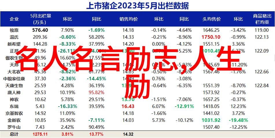 六个朋友五倍的笑声