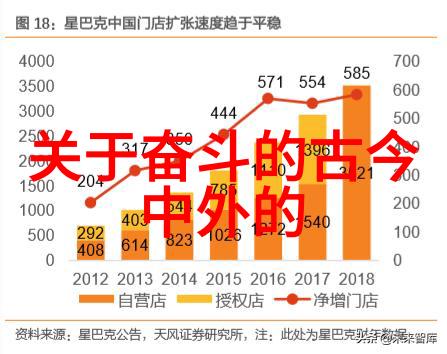 逆袭的双螺旋一名农村女孩如何成为世界级化学家