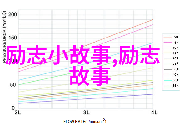 偶像的力量素材名人-星光下的传奇偶像塑造与名人的力量