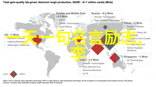 主题我的森林探险迈开腿让我尝尝你