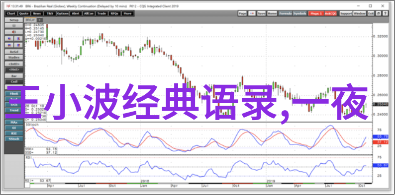 三十分钟激励短片来点我可以我会我一定的力量吧