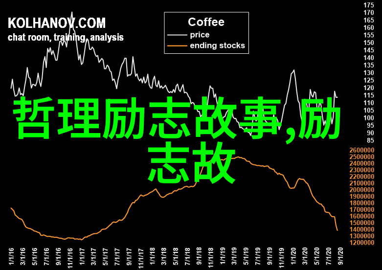 极品公子经典语录风度翩翩的言谈篇