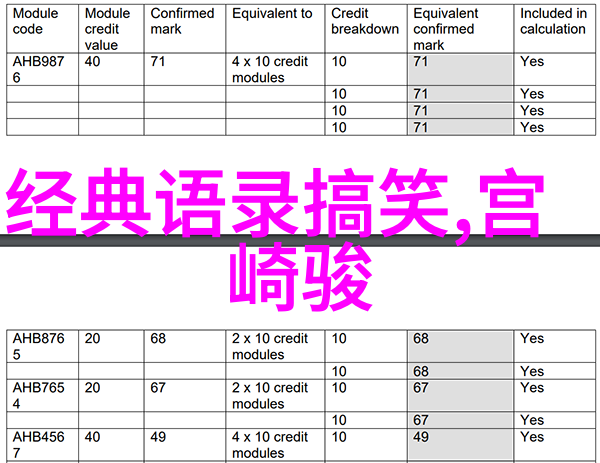 小新的智慧与混沌