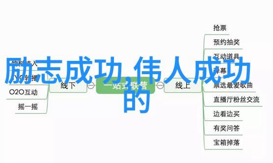 人物素材100字30篇-刻画人心百态人物素材探秘