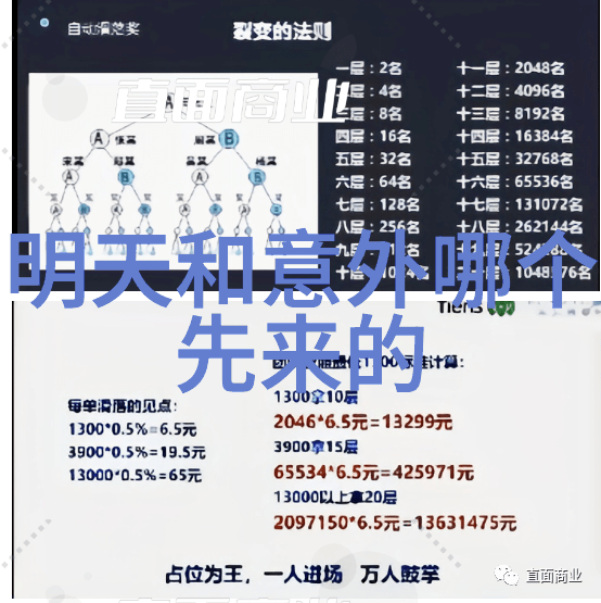 逆袭的力量从底层工人到亿万富翁的传奇之旅