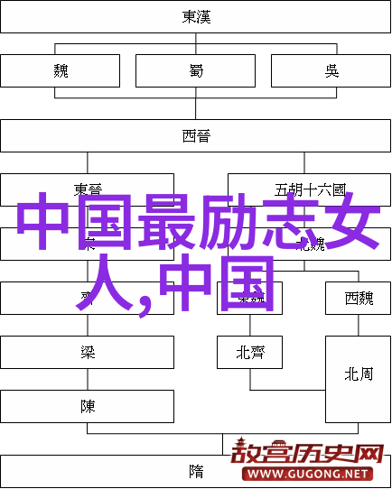 名人智慧启航激励你迈向成功的金言