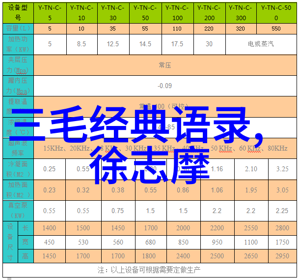 鼓励失恋的人的话