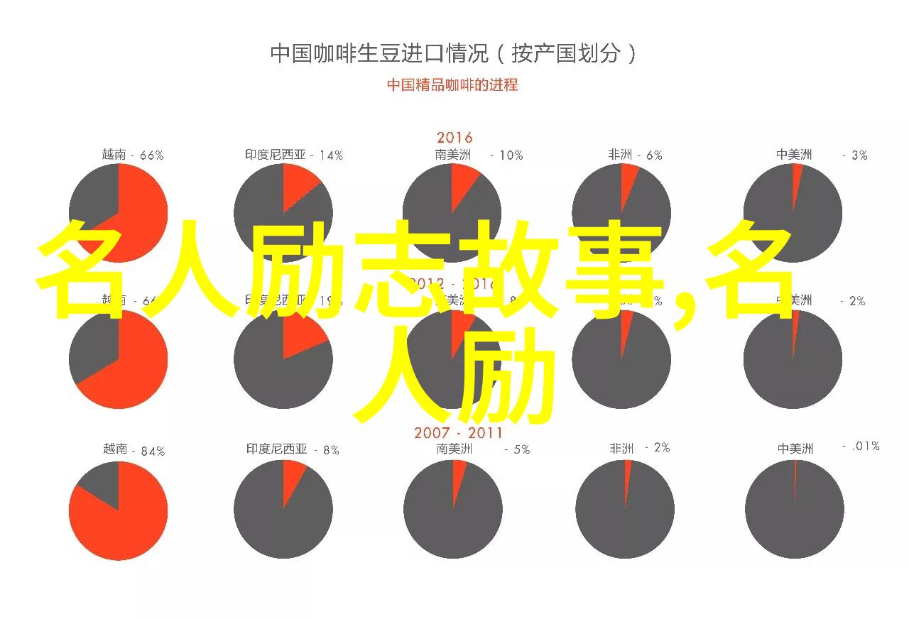 青春的绚烂篇章回忆与梦想的交响曲